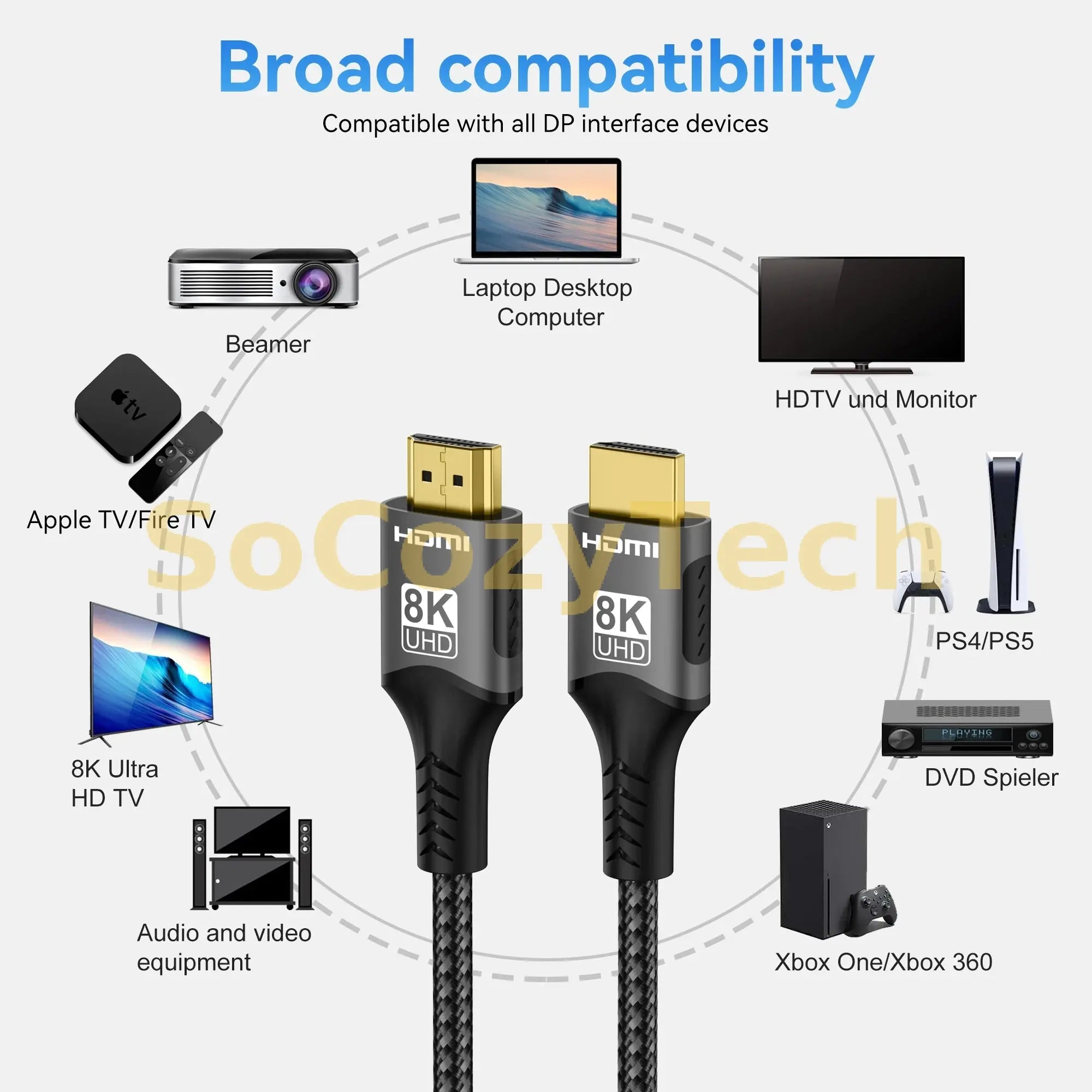 8K HDMI Cable High Speed Hdmi Cables Braided Nylon & Gold Connectors HDMI2.1 4K @ 120Hz 8K@60Hz for Laptop PS5 Xbox HDTV Socosytech
