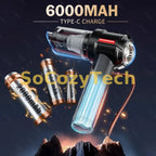 Aspirateur Portable Puissant – Nettoyage Voiture & Maison – Filtre HEPA Socosytech