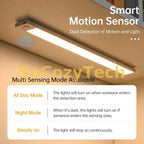 Barre LED à Détection de Mouvement – Rechargeable USB (Placard / Cuisine / Chambre) Socosytech