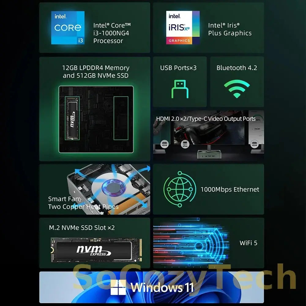 Bmax B6 Plus Mini Pc Intel I3-1000Ng4 Windows 11 Pc 12Gb Ddr4 Ram 512Gb Nvme Ssd Wifi 5 USB 3.0 USB * 3 HDMI * 2 Bluetooth4.2 Socosytech