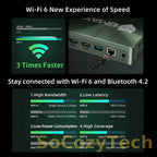 Bmax B6 Plus Mini Pc Intel I3-1000Ng4 Windows 11 Pc 12Gb Ddr4 Ram 512Gb Nvme Ssd Wifi 5 USB 3.0 USB * 3 HDMI * 2 Bluetooth4.2 Socosytech