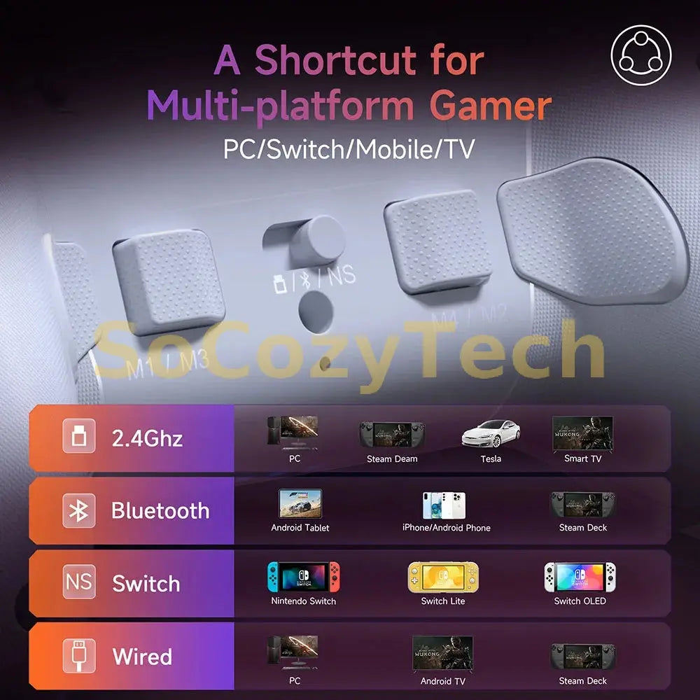 EasySMX X20 Wireless Gamepad Enhanced Controller Compatible with PC/NS/TV/Phone/Laptop, Hall Micro Triggers Joystick RGB Effect Socosytech