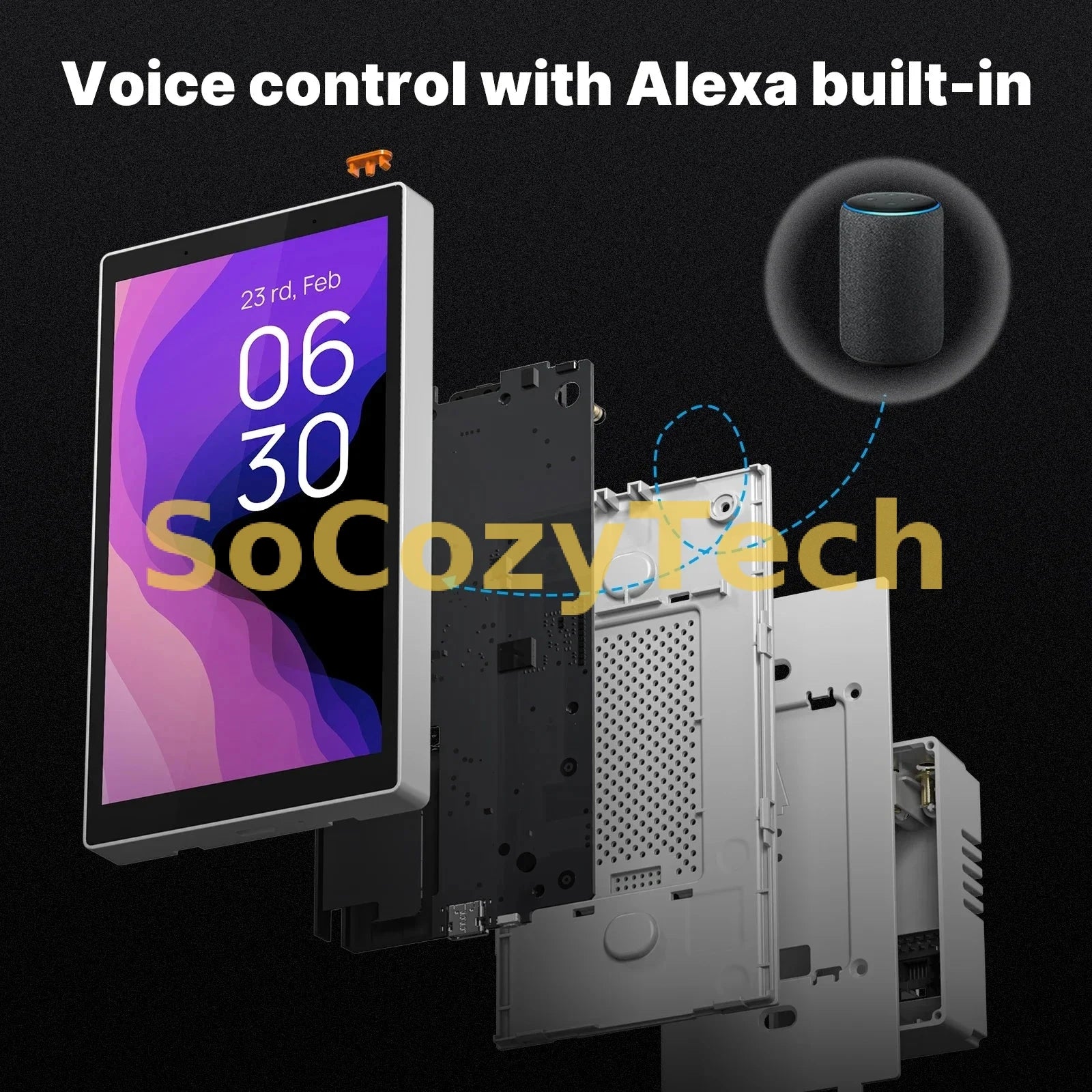 Écran de Contrôle Intelligent MOES 5" WiFi & ZigBee – Panneau Tactile avec Alexa Intégrée, Passerelle ZigBee et Gestion Domotique Tuya Smart Life Socosytech