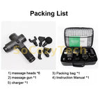 Fascial Massage Gun Electric Percussion Pistol Massager Body Neck Back Deep Tissue Muscle Relaxation Pain Relief Fitness Socosytech