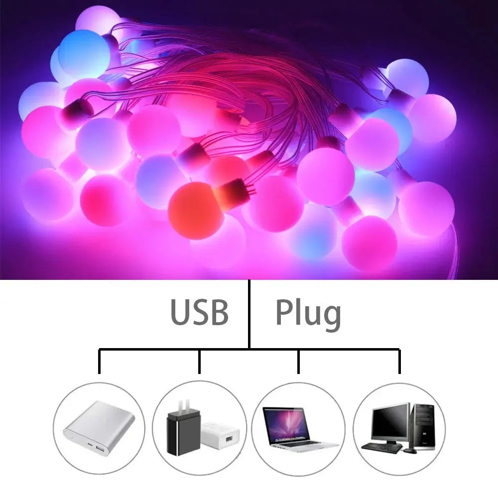 Guirlande LED RGB à Effets – 30/60 LEDs – Contrôle Télécommande ou App - Socosytech