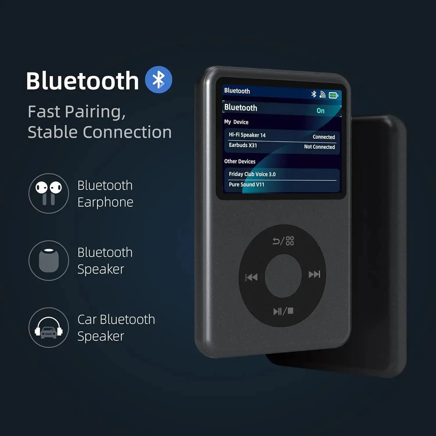 Lecteur MP3 Bluetooth 128Go – HiFi, Écran HD & Haut-Parleur Intégré - Socosytech