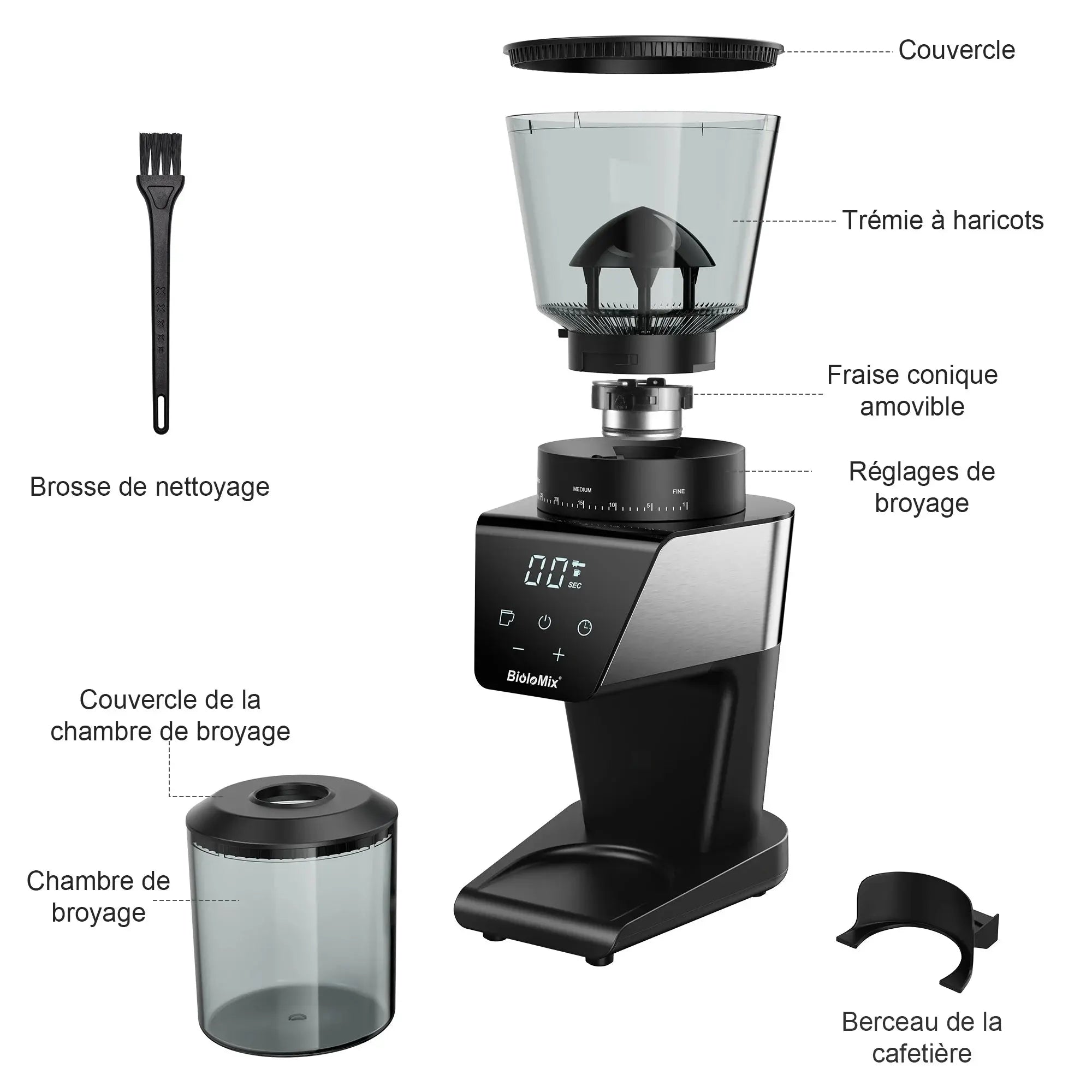 Broyeur à Café Électrique BioloMix – Meules Coniques 40mm, 30 Réglages, 300W (BioloMix) - Socosytech