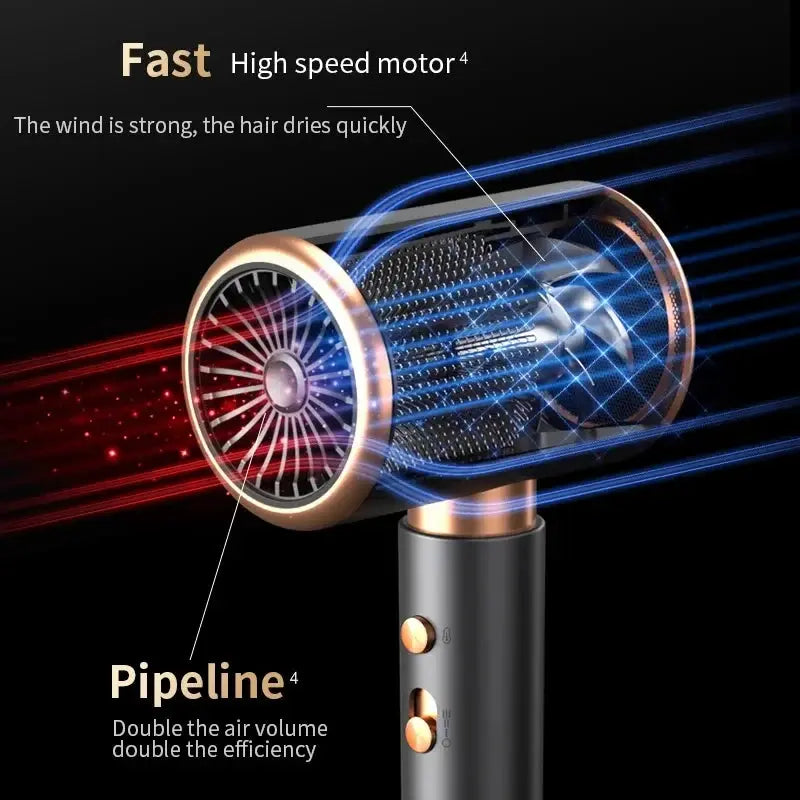 Sèche-Cheveux Ionique 2000W – Flux Turbo & Température Constante Socosytech