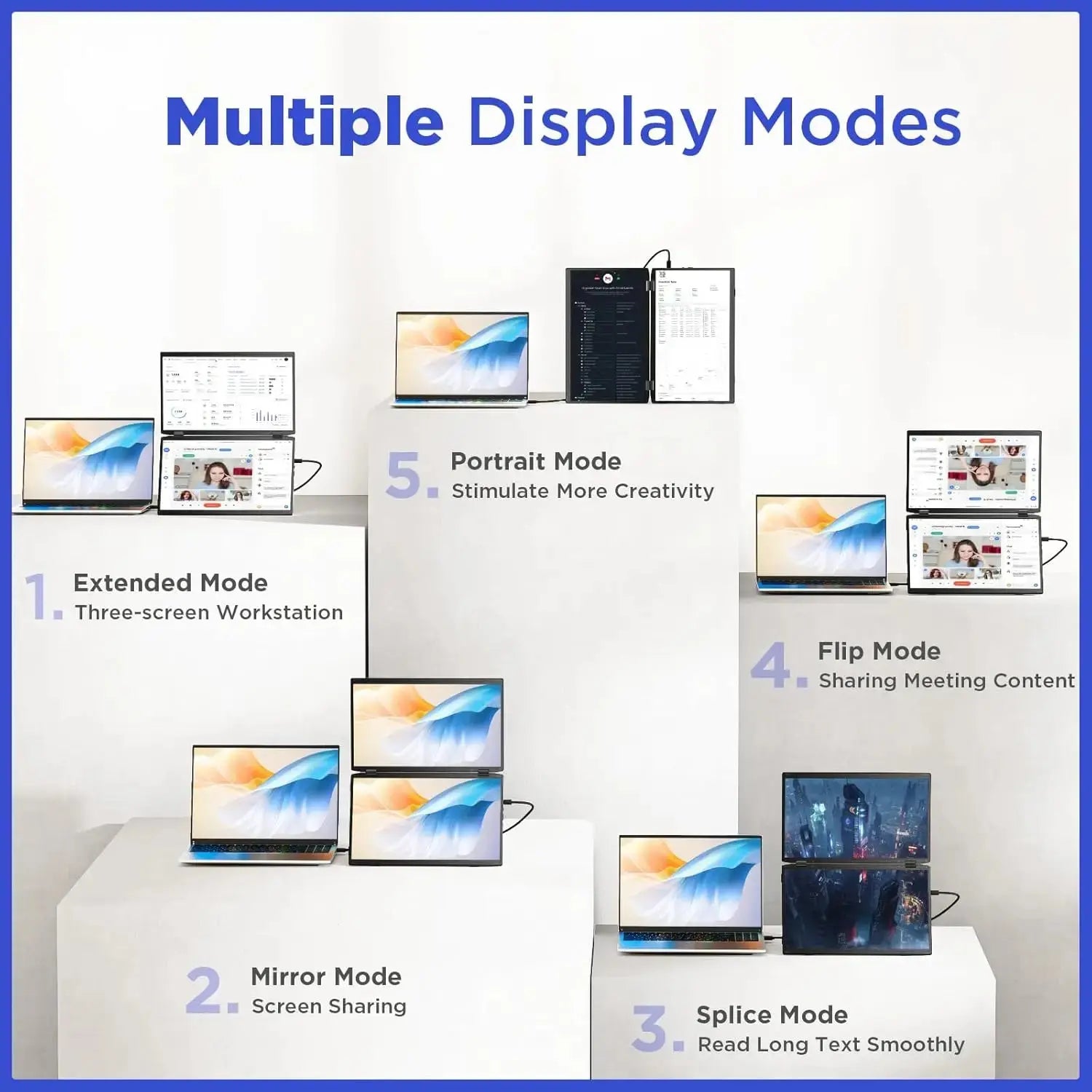 Écran Portable UPERFECT Delta 15.6" – Double Affichage 1080p, IPS, HDR - Socosytech
