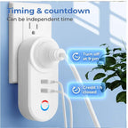 Prise Connectée WiFi 16A avec Double USB | Compatible Alexa, Google Home & Smart Life App SoCozyTech