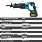 Scie Sabre 3000W 10 000SPM – Compatible Makita 18V – 1 ou 2 Batteries – Gisam - Socosytech