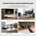 Amplificateur AIYIMA A80 TPA3255 – DAC Bluetooth 5.1 Hi-Res 2×300W Socosytech