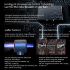 Sèche-Cheveux Professionnel Ions Négatifs 1600W–Multi-Embouts | SenCiciMen Socosytech