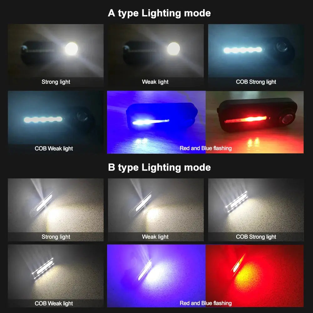 Mini Lampe LED Multifonction USB – 600 lm, 5 Modes, Rechargeable – Dysaim - Socosytech