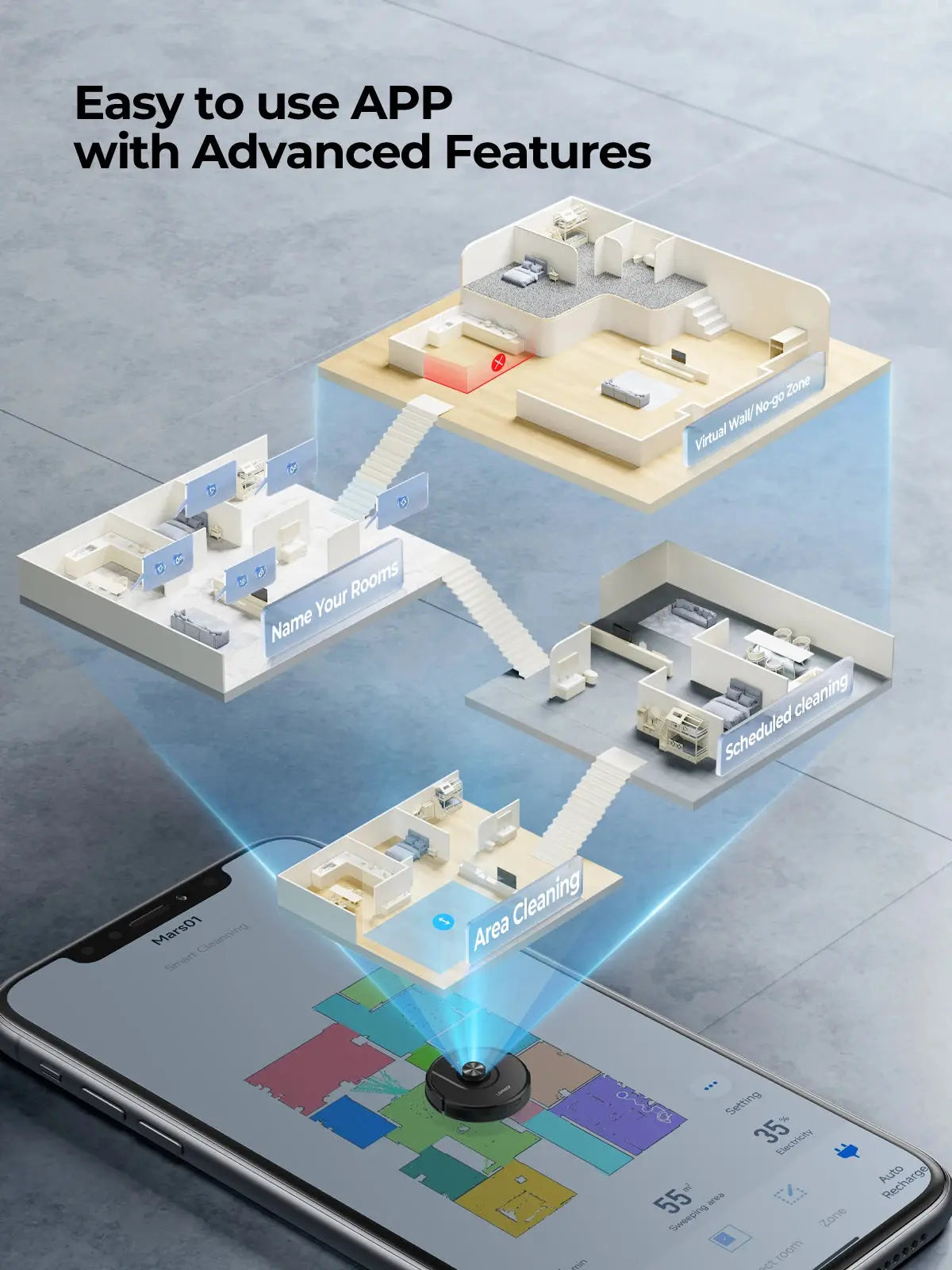 Robot Aspirateur LARESAR 01 – 5000Pa, Navigation Laser LDS, Lavage & Cartographie Intelligente - Socosytech