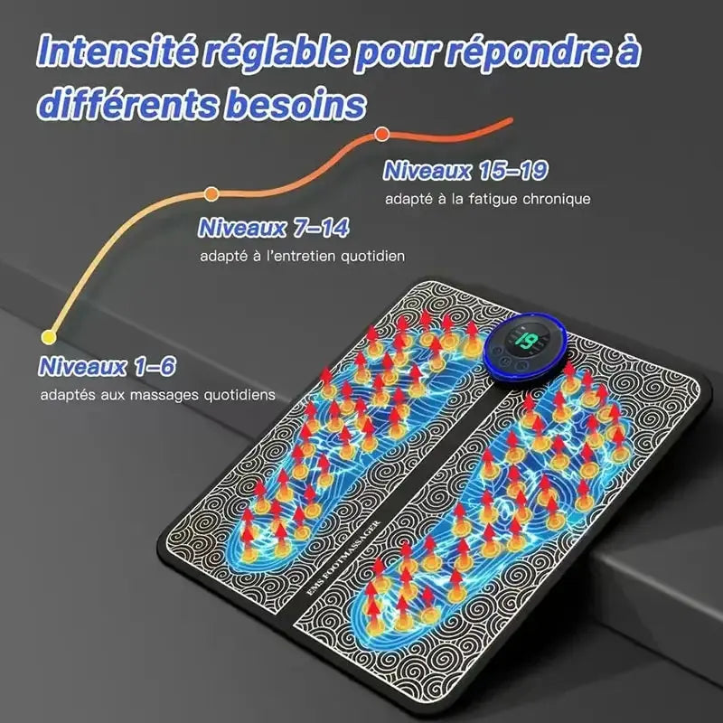 Tapis de massage électrique pour pieds – 8 modes & 19 niveaux – Relaxation & circulation Socosytech