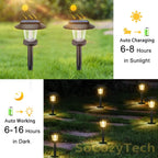Solar Pathway Lights LED Outdoor Landscape Path Lamp IP65 Waterproof Solar Garden Lights For Yard Garden Walkway Patio Driveway Socosytech