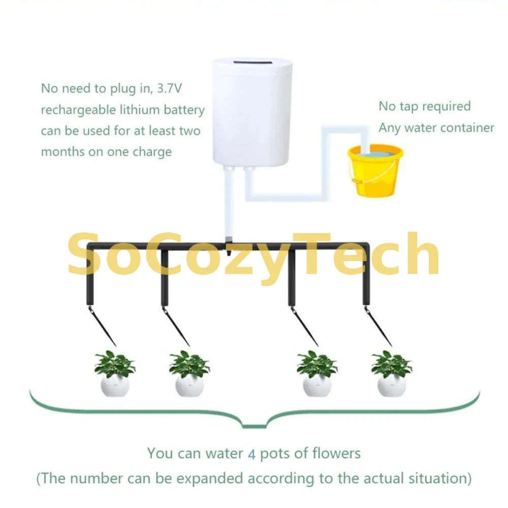 Système d’Irrigation Automatique Programmable – Jardin Intérieur Socosytech