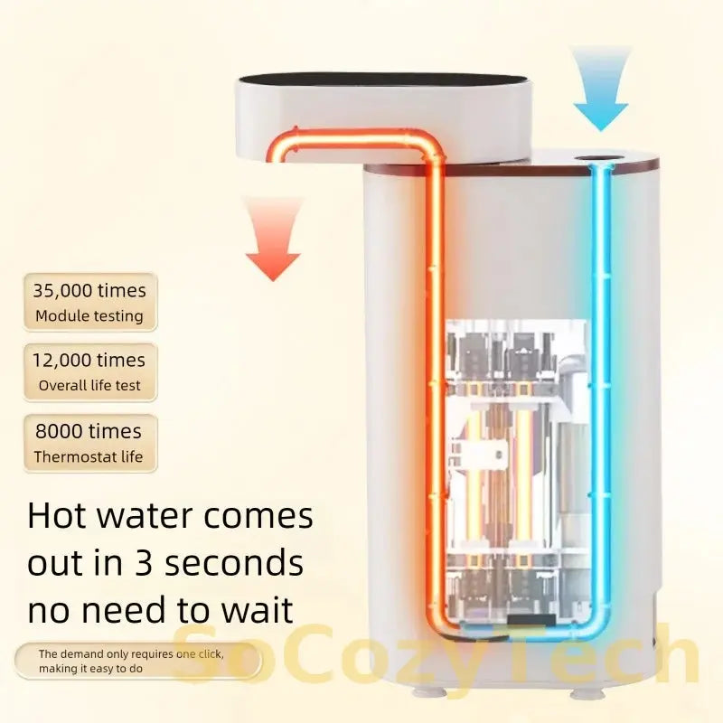 Z Portable Instant Hot Water Dispenser Mini-sized Outdoor Water Boiler Single Heating Type Water Dispenser Socosytech